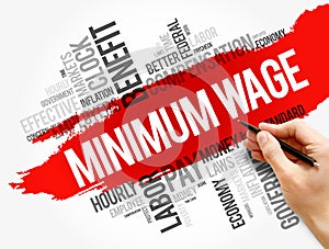 Minimum Wage word cloud collage photo