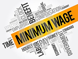 Minimum Wage word cloud collage, business concept background