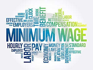 Minimum Wage word cloud collage, business concept background