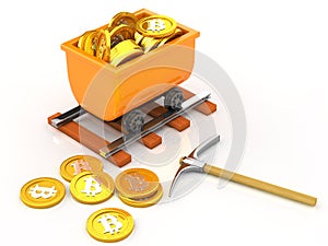 Mining bit coins