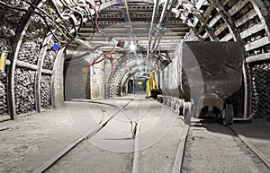 Mining carriage.