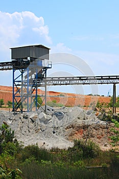 Mining conveyors photo