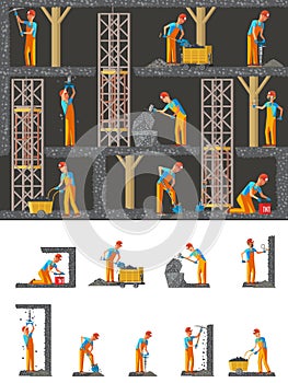 Mining Industry Flat Composition