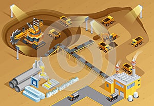 Mining Isometric Illustration