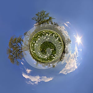 Miniplanet - Prague - Stromovka