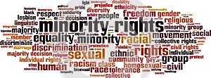 Minority rights word cloud