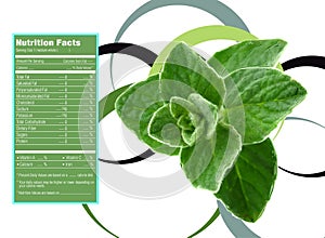 Mint nutrition facts