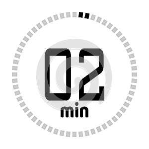 The minutes countdown timer