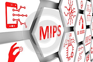 MIPS concept cell background photo