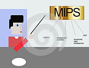 MIPS system of payments for healthcare based on merits illustration photo