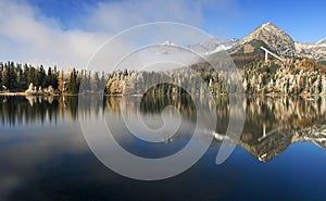 Mirror in a beautiful lake in the High Tatras