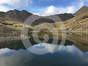 Mirror image in a snowdon lake