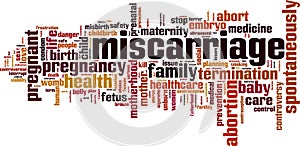 Miscarriage word cloud