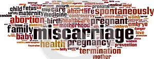 Miscarriage word cloud
