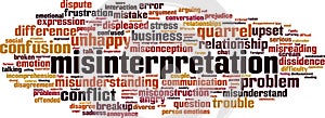 Misinterpretation word cloud