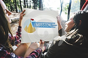 Mission Aim Aspiration Ideas Strategy Vision Concept