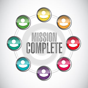 mission complete connections sign concept