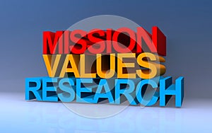 mission values research on blue