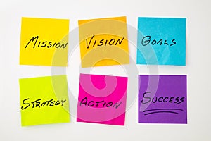 Mission vision board goals strategy action success teamwork leadership