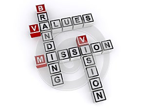 Mission vision branding values word block on white