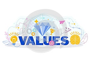 Mission, vision and key values of the company