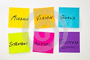 Misión visión lámina objetivos acción éxito trabajo en equipo 