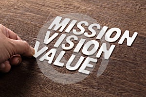 Mission Vision Value Letters