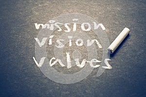 Mission Vision Values