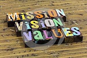 Mission vision values business plan ethics integrity trust concept