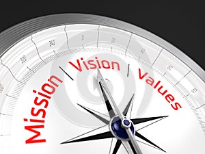 Mission Vision Values | Compass photo