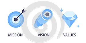 Mission, vision and values flat style design icons signs web concepts vector illustration.