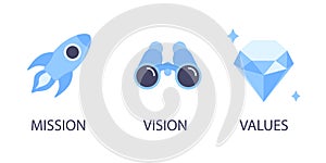 Mission, vision and values flat style design icons signs web concepts vector illustration set.