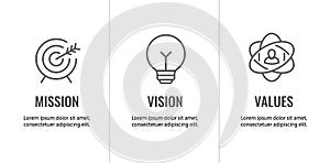 Mission Vision and Values Icon Set with mission statement, vision icon, etc