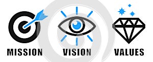 Mission, Vision, Values icons concept,  business success and growth, web page template Ã¢â¬â vector photo