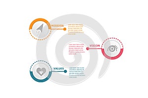 Mission, Vision ,Values infographic template and icon. Purpose business strategy concept. Mission symbol illustration. Abstract
