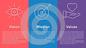 Mission, Vision, Values presentation PowerPoint slide with text included