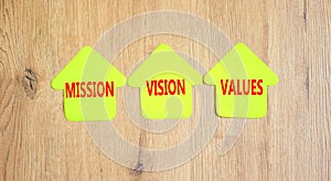 Mission vision values symbol. Concept words Mission Vision Values on green paper houses on a beautiful wooden table wooden