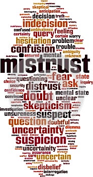 Mistrust word cloud