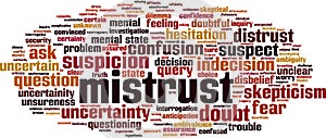 Mistrust word cloud