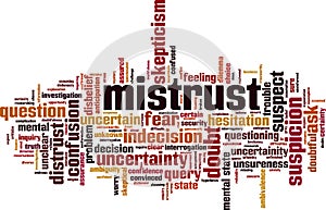 Mistrust word cloud