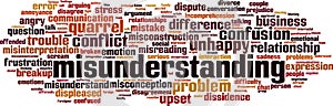 Misunderstanding word cloud