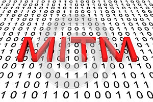 MITM in the form of binary code