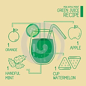 Mix apple mint,green juice recipes great detoxify