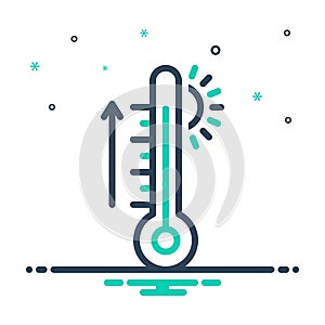 Mix icon for Heat, caloric and temperature