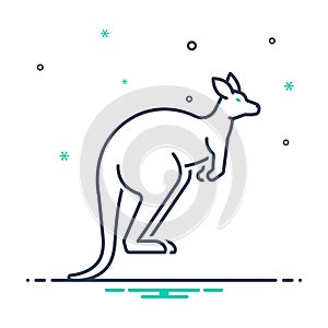 Mix icon for Kangaroo, pouch and herbivorous