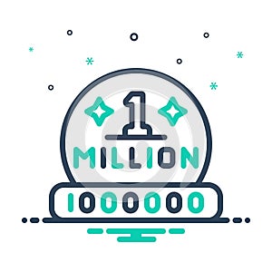 Mix icon for Million, lot and thousand
