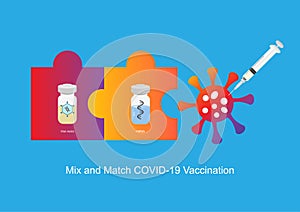 Mix and match covid-19 vaccination