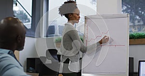 Mixed race businesswoman talking and giving presentation by whiteboard in office