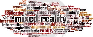 Mixed reality word cloud