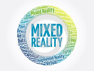 Mixed Reality word cloud, technology concept background